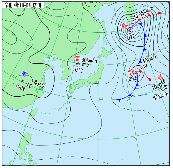 閉塞前線説明用の閉塞後の天気図